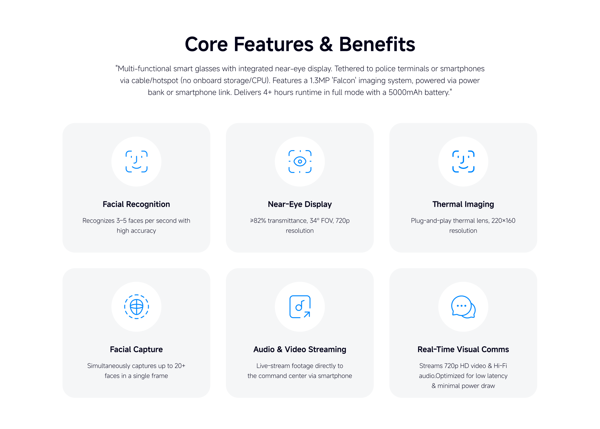Falcon 007 Pro public-safety workflow detail
